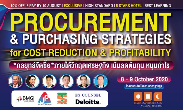 PROCUREMENT & PURCHASING STRATEGIES for COST REDUCTION & PROFITABILITY