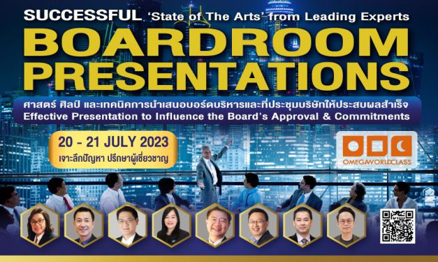 SUCCESSFULL BOARDROOM PRESENTATION | 20 – 21 JULY 2023